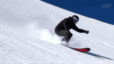 80mph on a Snowboard: The Physics of Downhill Speed Riding