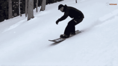 80mph on a Snowboard: The Physics of Downhill Speed Riding