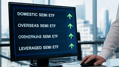 12 Consecutive Weeks of Net Inflows into Semi ETFs – The Smart Money Allocation Logic